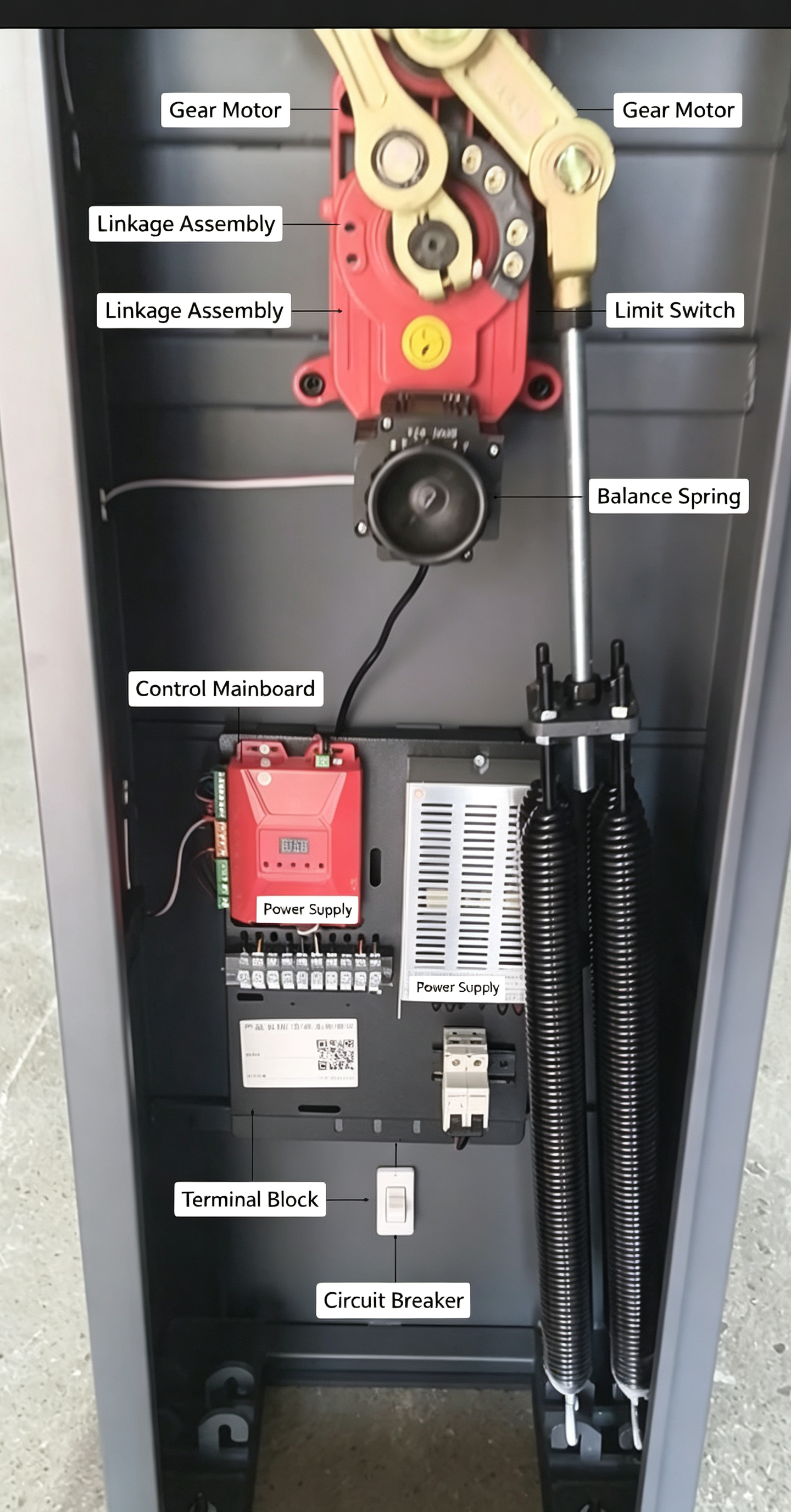 High-speed automatic barrier for heavy-duty use at a commercial facility