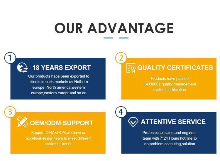 اختبار الوظائف لوحة تحكم حاجز البوابة IU